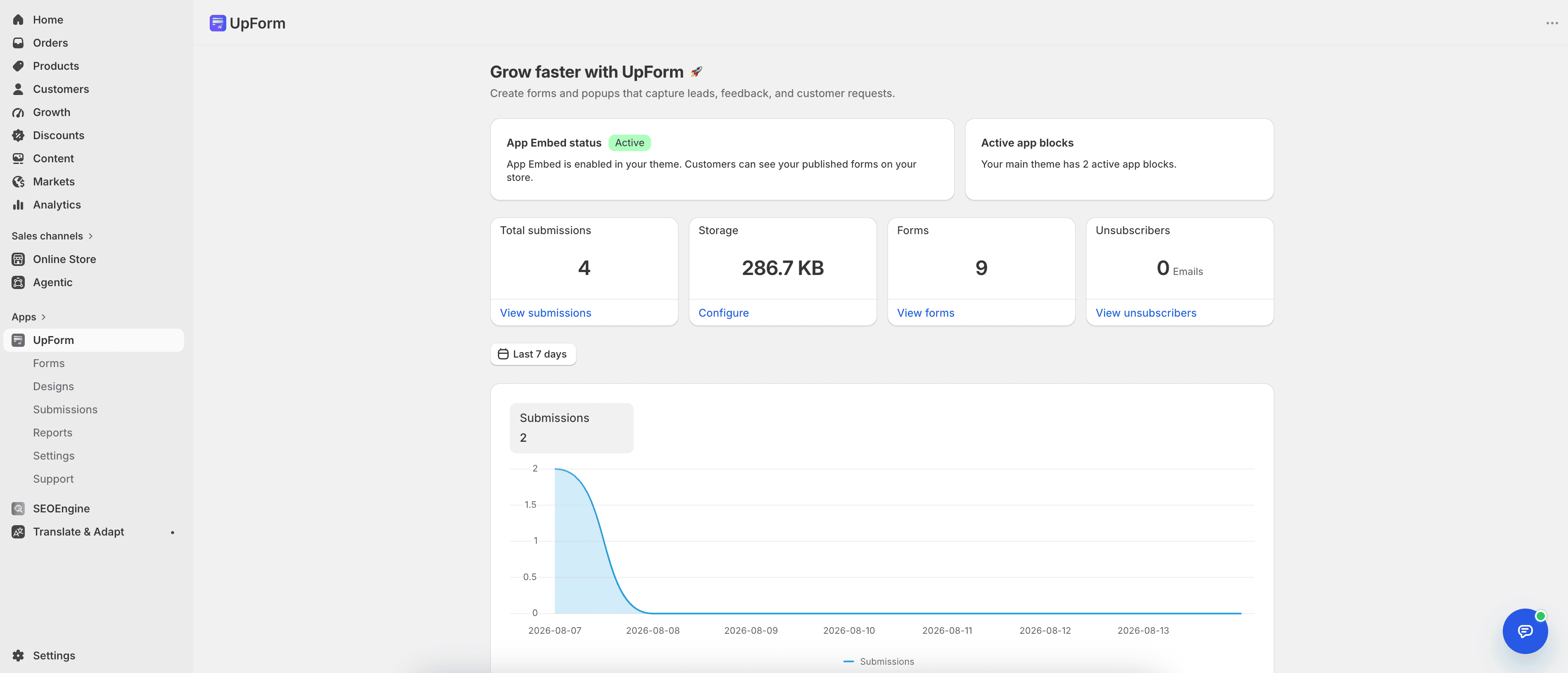 Dashboard overview usage metric cards