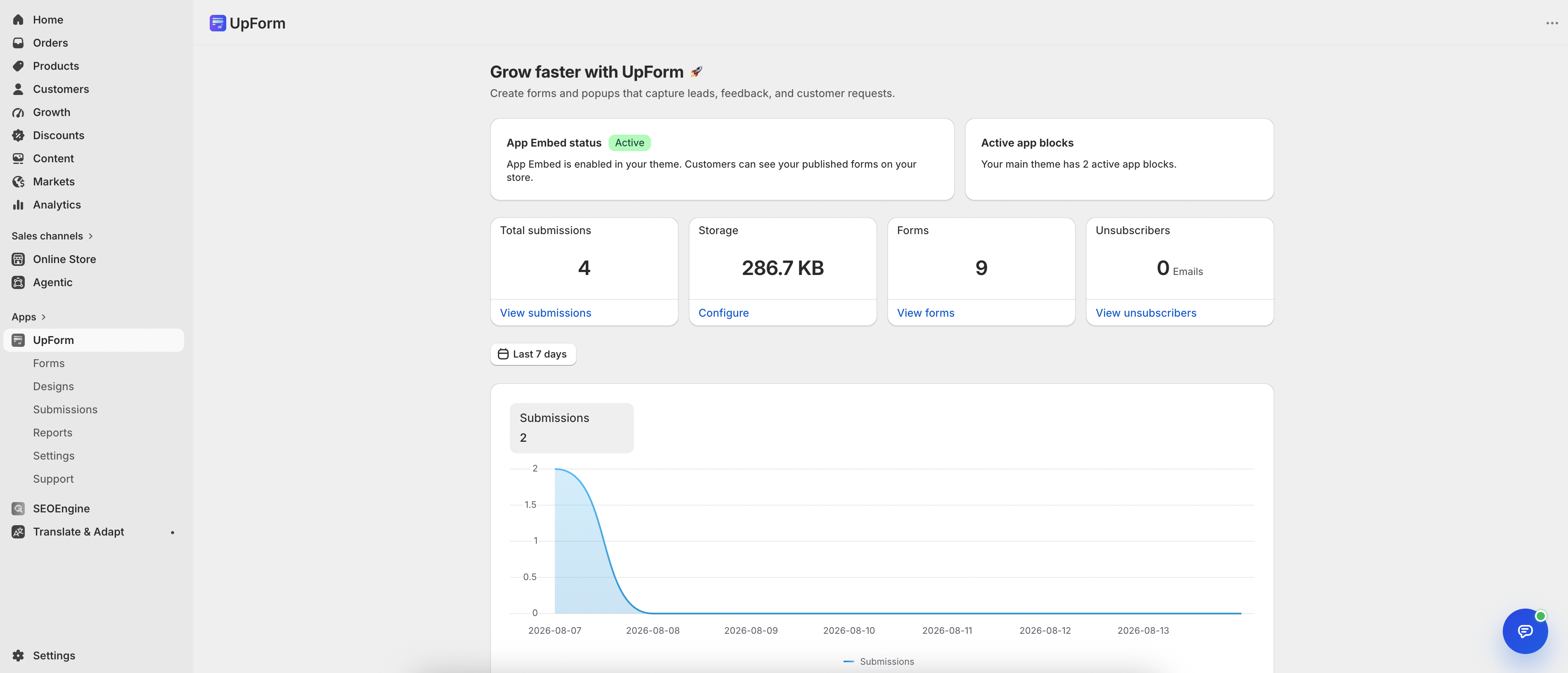 Dashboard overview usage metric cards